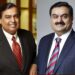 Mukesh Ambani pips Gautam Adani as India’s richest man