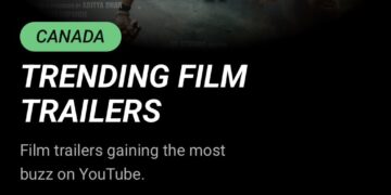 Dhurandhar roaring in cinemas worldwide!