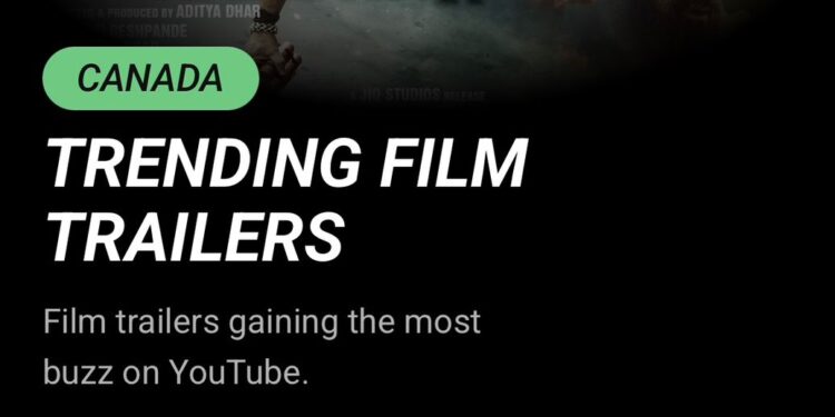 Dhurandhar roaring in cinemas worldwide!