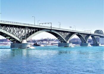 Travelling for Easter?