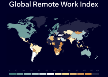 European countries dominate the Global Remote Work Index this year!