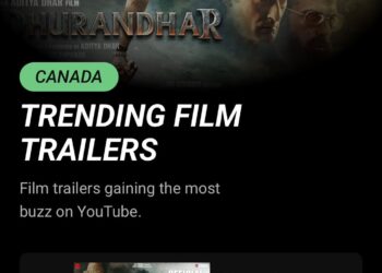 Dhurandhar  roaring in cinemas worldwide!