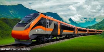 Vande Bharat Express: Modernizing Inter-City Rail Mobility