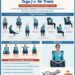 Stay Fit While You Fly: Smart Yoga Routine for Air Travellers
